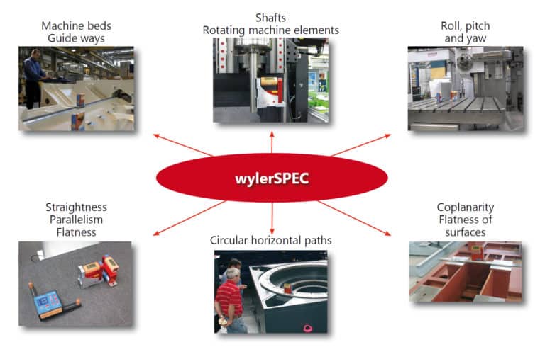  Logiciels pour contrôle de geometrie de machine-outils & cartographie de marbre